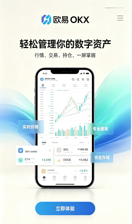 欧交易所App官网下载行情走势图